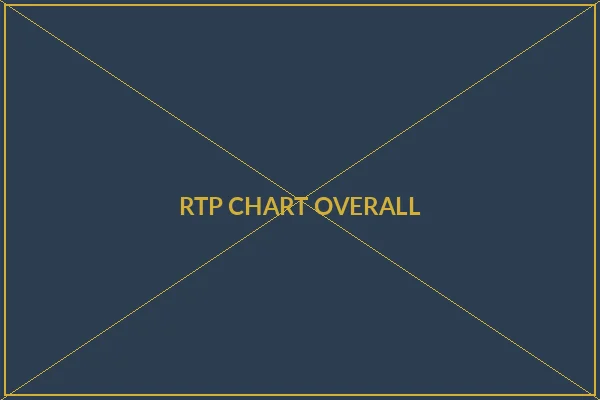 全网电子游戏爆率总排行图表 - 飞驰娱乐